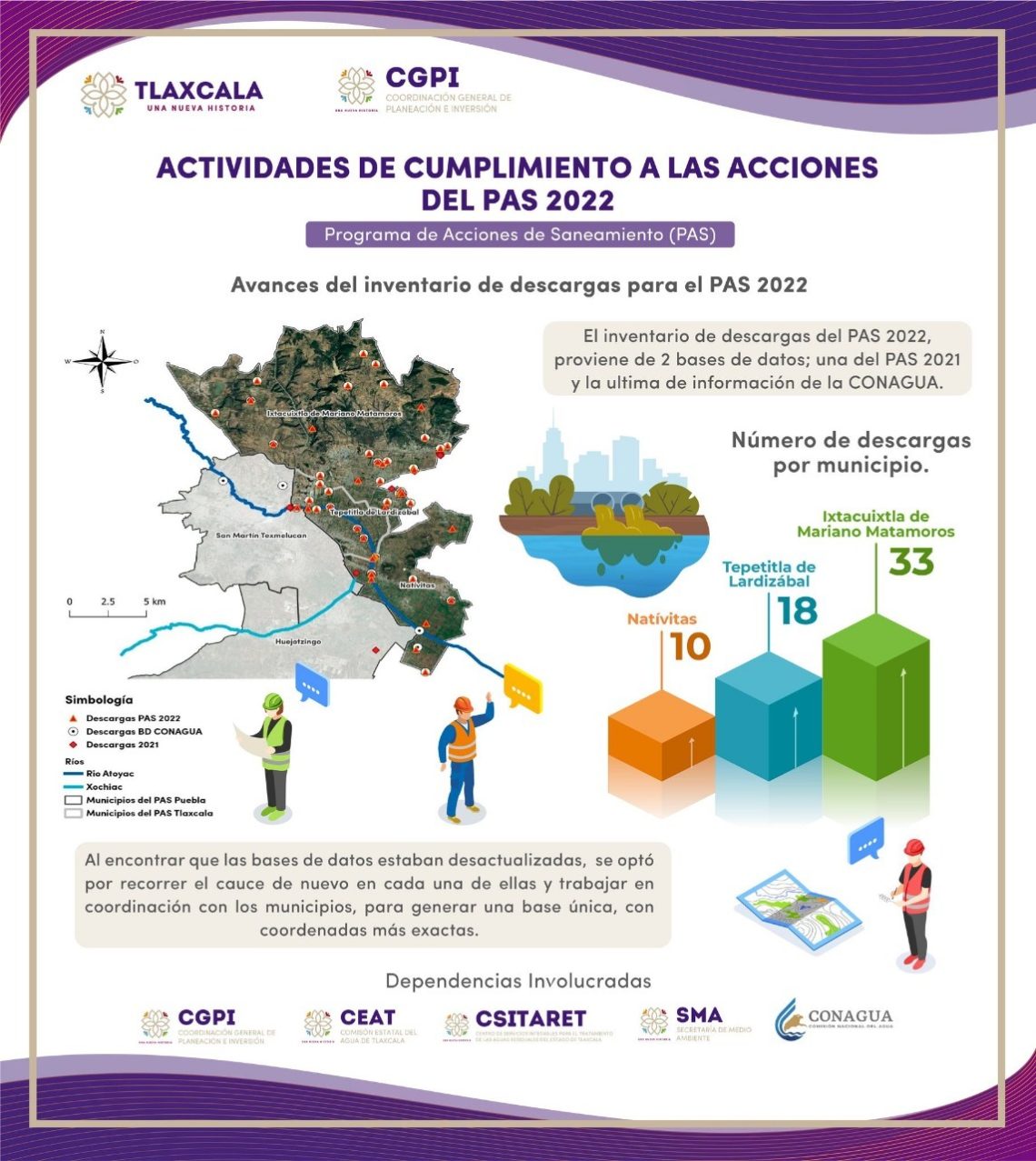 Gobierno Estatal cumple con acciones del PAS 2022